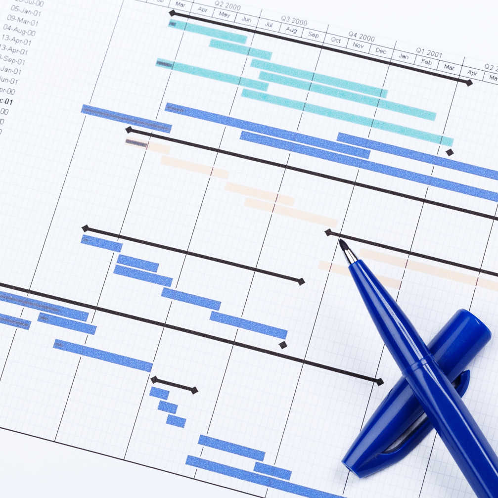 Planning Chart For Financial Project